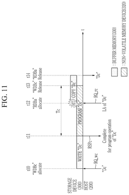 EMI-D00011
