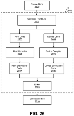 EMI-D00027