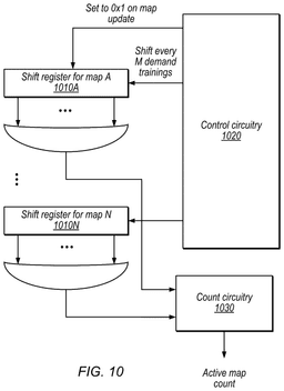 EMI-D00009