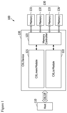EMI-D00001