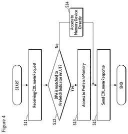 EMI-D00004