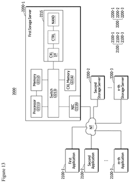 EMI-D00013