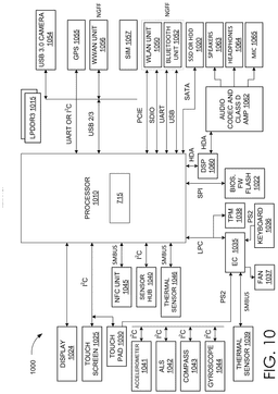 EMI-D00014