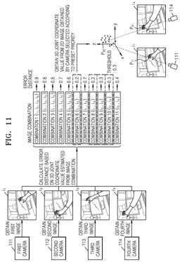 EMI-D00011