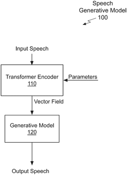 EMI-D00000