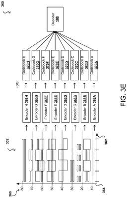 EMI-D00005