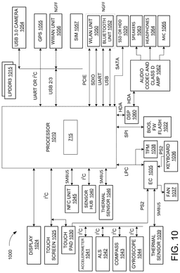 EMI-D00015