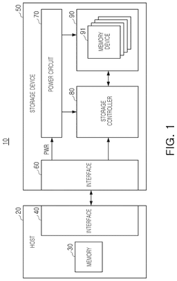 EMI-D00001
