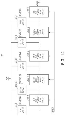 EMI-D00014