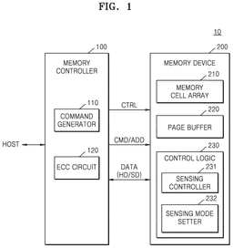 EMI-D00001