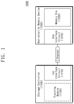 EMI-D00001