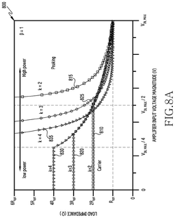 EMI-D00014
