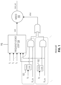 EMI-D00001