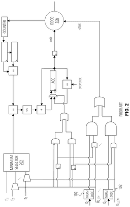 EMI-D00002