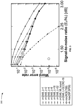 EMI-D00003