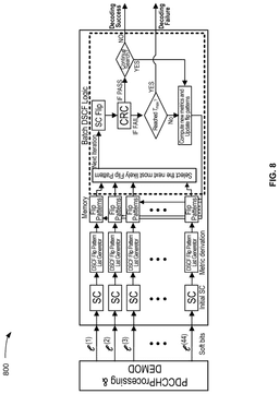 EMI-D00008