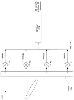 EMI-D00015