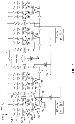 EMI-D00007