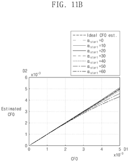 EMI-D00011