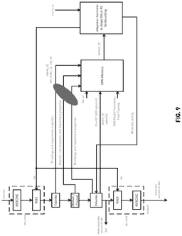 EMI-D00009
