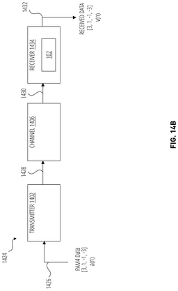 EMI-D00015