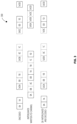 EMI-D00003