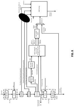 EMI-D00008