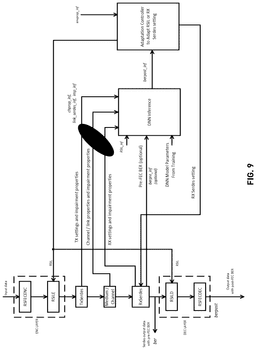 EMI-D00009