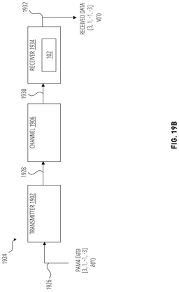EMI-D00021