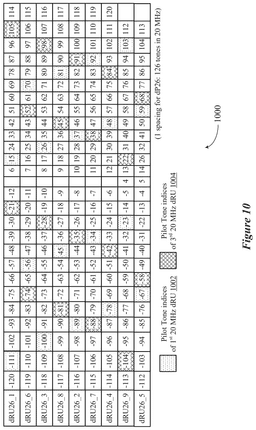 EMI-D00010