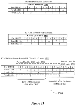 EMI-D00015