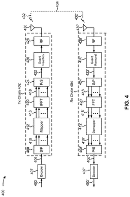 EMI-D00004