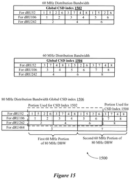 EMI-D00015