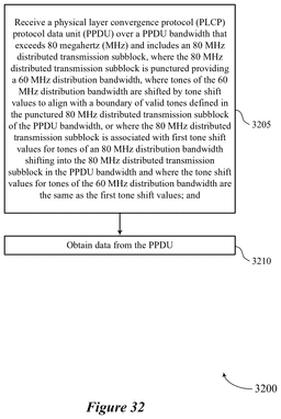 EMI-D00032