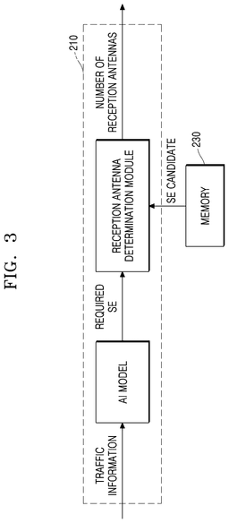 EMI-D00003