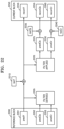 EMI-D00022
