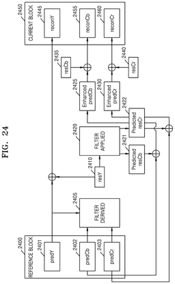 EMI-D00024