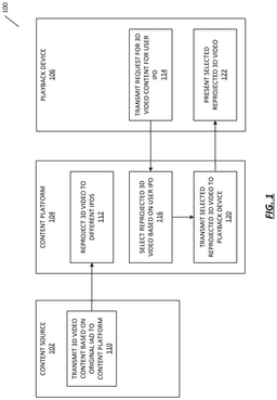 EMI-D00001