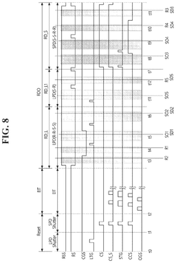 EMI-D00010