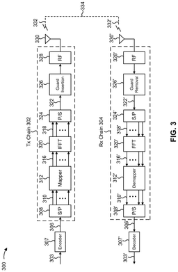 EMI-D00003