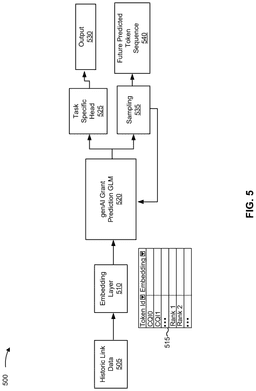 EMI-D00005