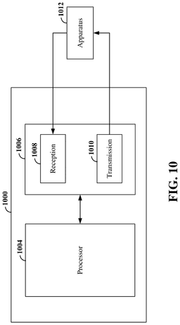 EMI-D00010