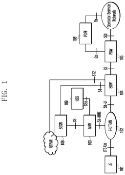 EMI-D00001