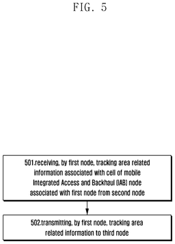 EMI-D00005
