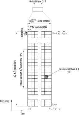 EMI-D00000