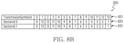 EMI-D00015