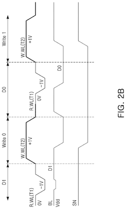 EMI-D00003
