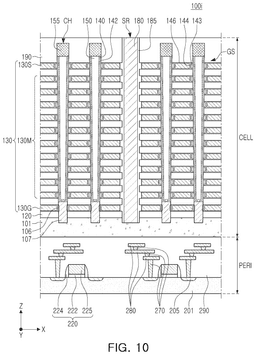 EMI-D00014