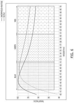 EMI-D00006
