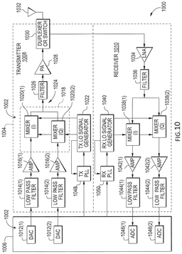 EMI-D00019